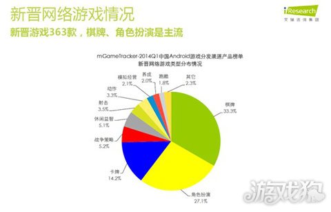 史无前例星罗杯扑克锦标赛棋牌项目进鸟巢