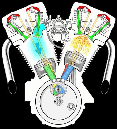 航空煤油和飞机燃油的区别,飞机用汽油还是柴油还是航空煤油