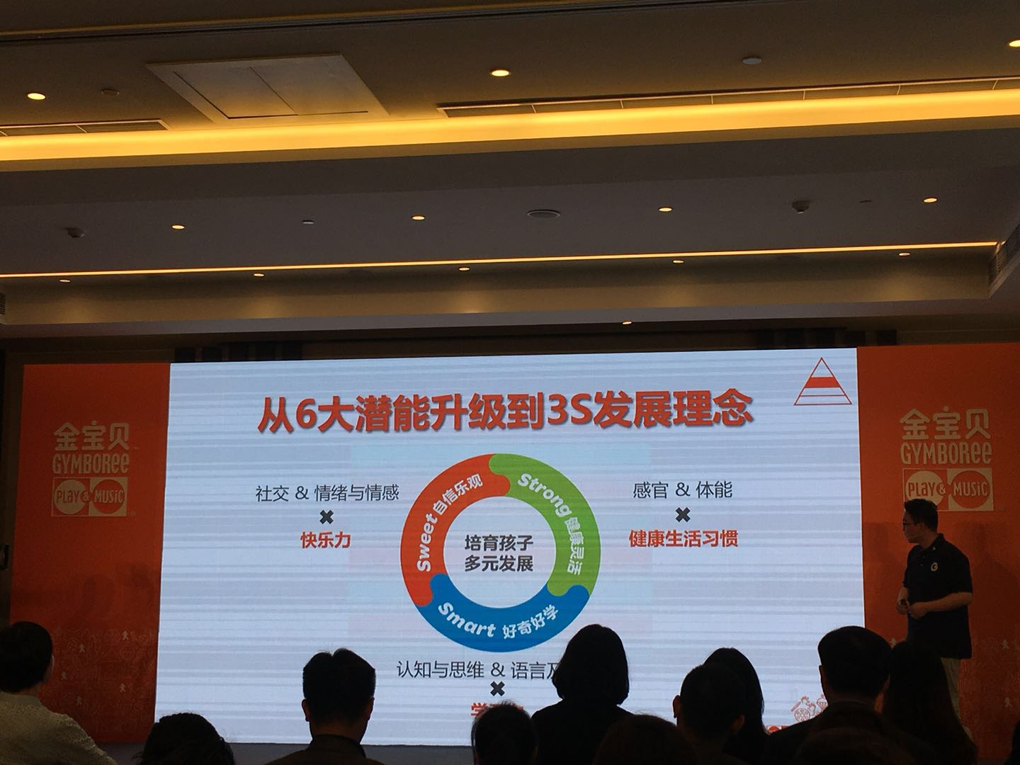 金宝贝早教简介,中国有多少家金宝贝早教机构