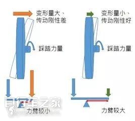 鎹峰畨鐗筸cr杞粍,鎹峰畨鐗箂lrz杞粍