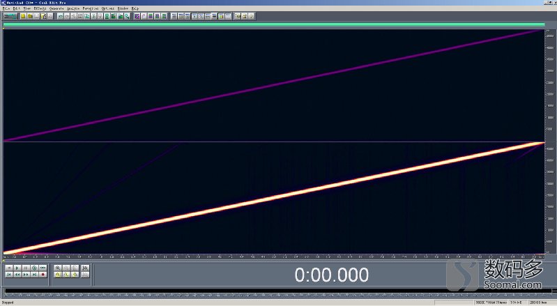 vivox21音质如何,vivox21音质测评