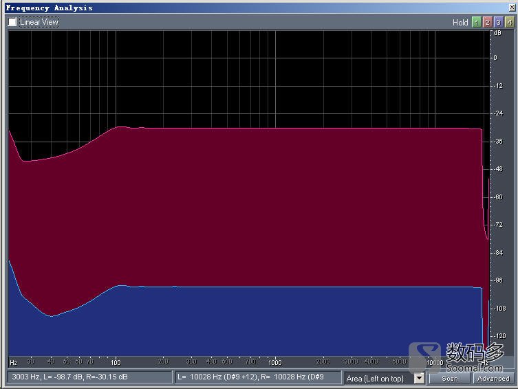 vivox21音质如何,vivox21音质测评