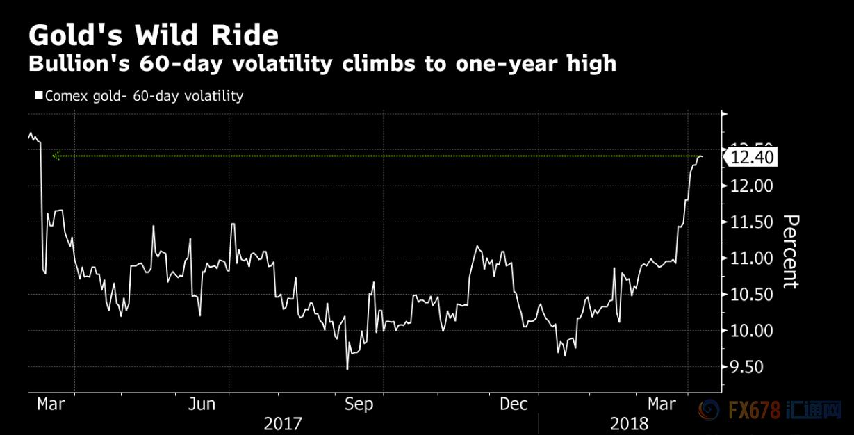 俄乌局势对钯金的影响,英国制裁俄罗斯钯金