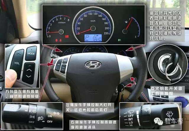 怎样学会看二手车车况,怎么学会二手车估价