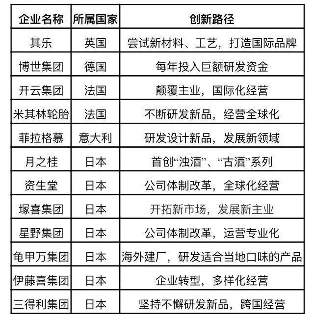 娆ф棩鍏徃,娆ф棩绂忓眳璐㈣仛瑙ｆ瀽