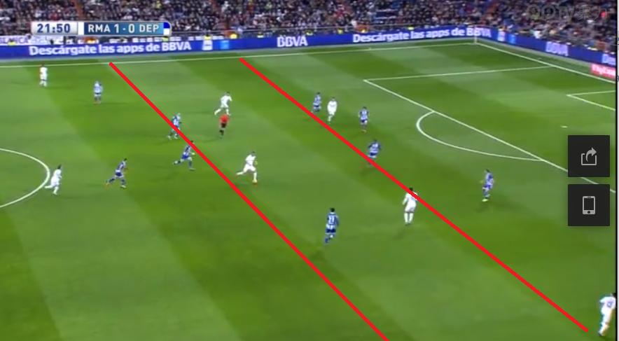 优雅永不过时齐达内,大师风范齐达内