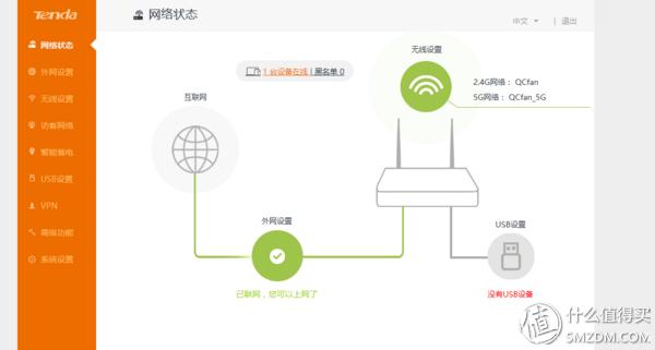tenda腾达ac6双频5g路由器怎么样,腾达ac9是百兆还是千兆路由器