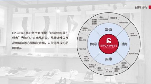 舒适鞋品牌舒士客,小众轻便舒适鞋品牌排行榜