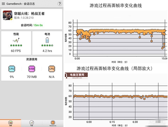 黑鲨5和黑鲨4s对比测评,黑鲨游戏手机最值得入手的一款