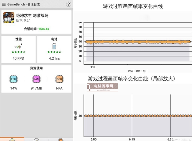 黑鲨5和黑鲨4s对比测评,黑鲨游戏手机最值得入手的一款