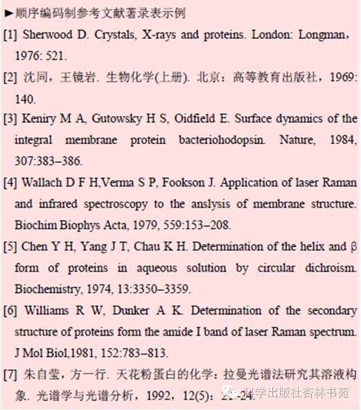 3种常见参考文献的著作格式,超级详细参考文献格式和书写规则