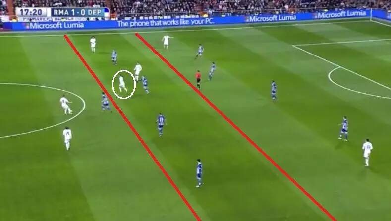 优雅永不过时齐达内,大师风范齐达内