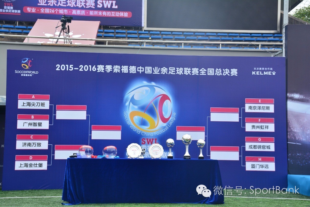 索福德青少年足球联赛,索福德足球