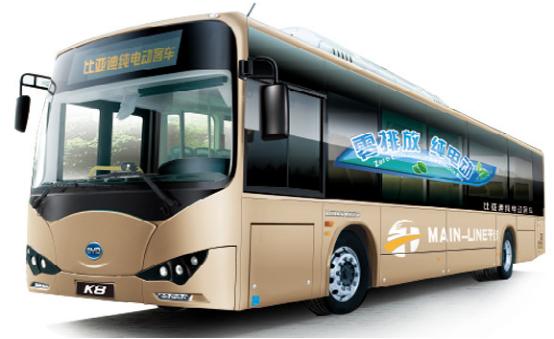 比亚迪王炸车型,比亚迪车型一览表图