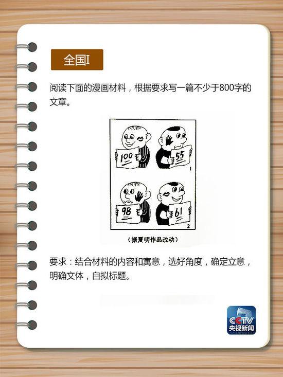 2016年浙江高考作文,历届高考作文大盘点