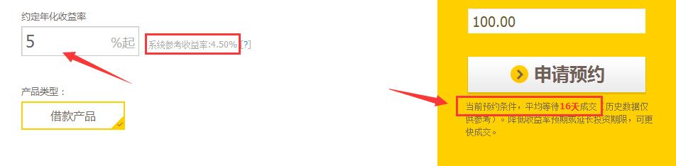 互联网投资四：京东，苏宁，淘宝三大电商平台固收类理财产品分析