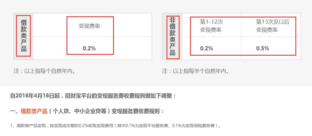 互联网投资四：京东，苏宁，淘宝三大电商平台固收类理财产品分析