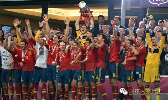 欧洲杯强队名称,欧洲足球强队排名