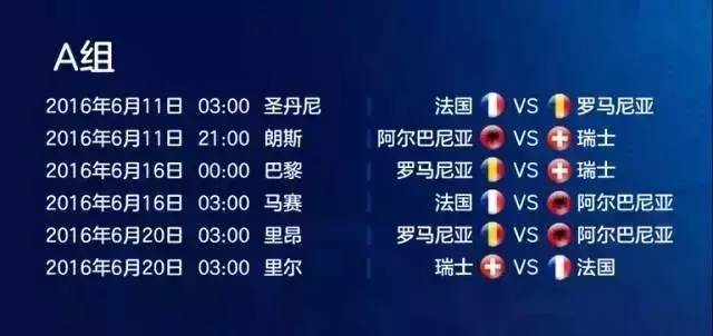 欧洲杯足球赛事时间表,2016欧洲杯足球赛程