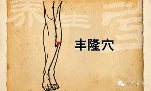 五个排湿的穴位图,十人九湿如何根治