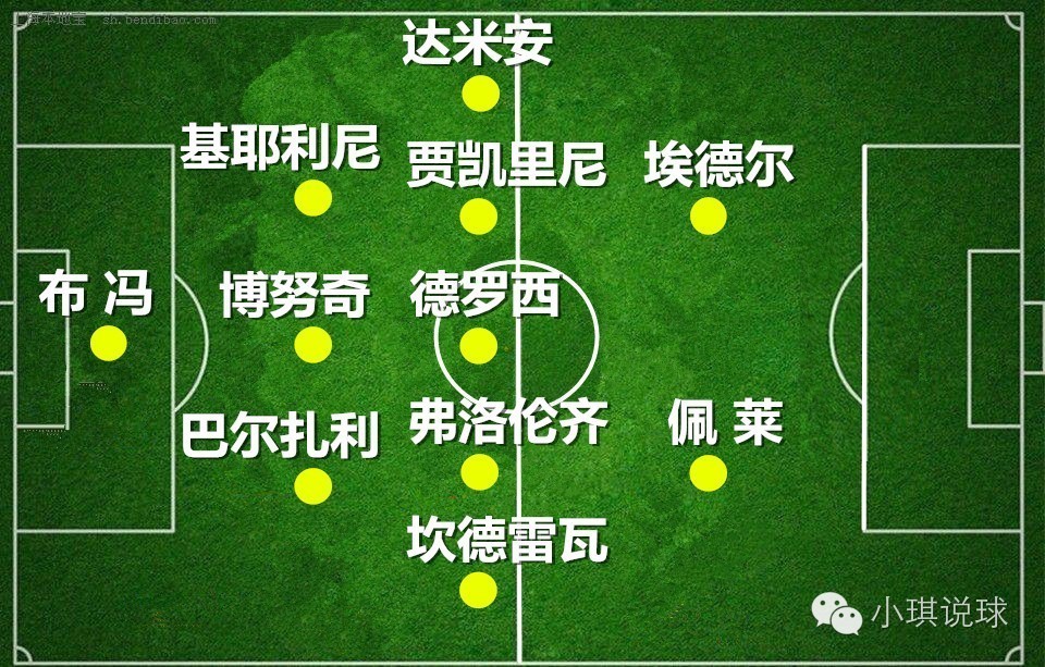 小琪说球全部视频,小琪直播欧洲杯