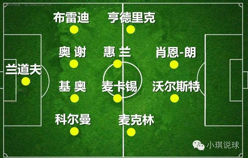 小琪说球全部视频,小琪直播欧洲杯