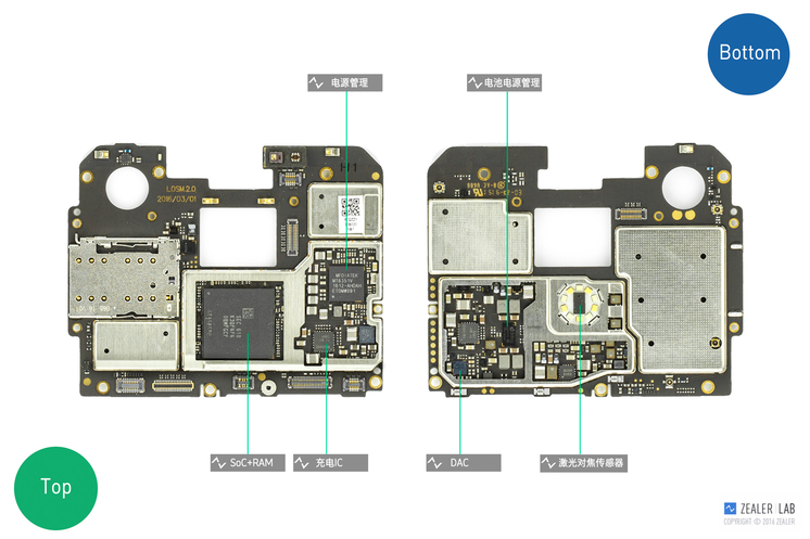 拆解魅族PRO6|我的NFC去哪了？