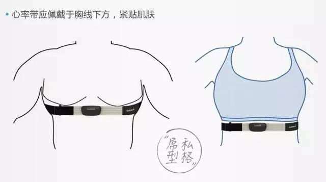 戴电子表有什么坏处,四种人不能戴电子表