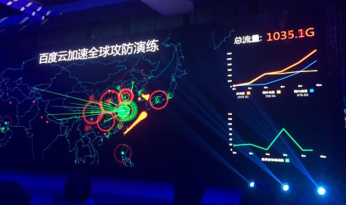 浼佷笟瀹夊叏甯傚満,浼佷笟淇℃伅瀹夊叏甯傚満