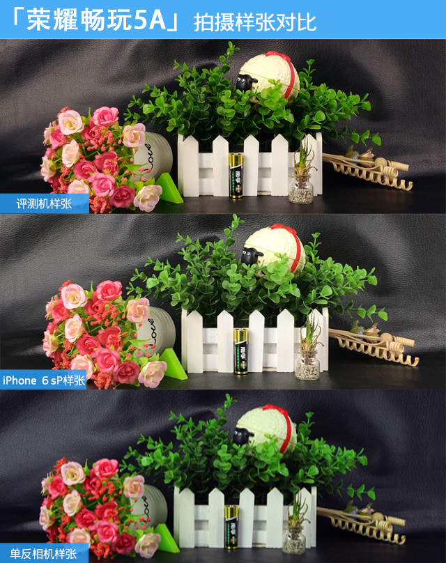 光荣畅玩5a价格及参数,光荣畅玩5a参数配置