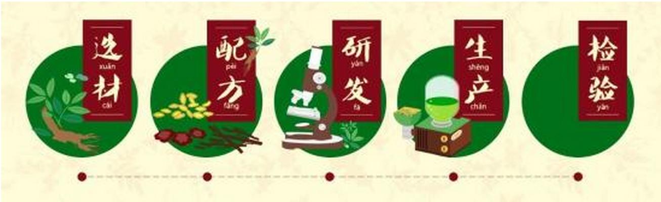 探秘地下核工厂,两面针生产线