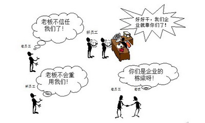 那些让人气的牙根痒痒的四类老员工！