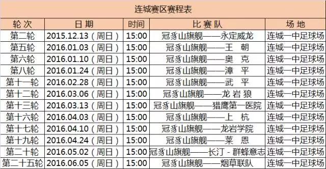雨中豪情的奔跑！连城主场1:0战胜奥克队！