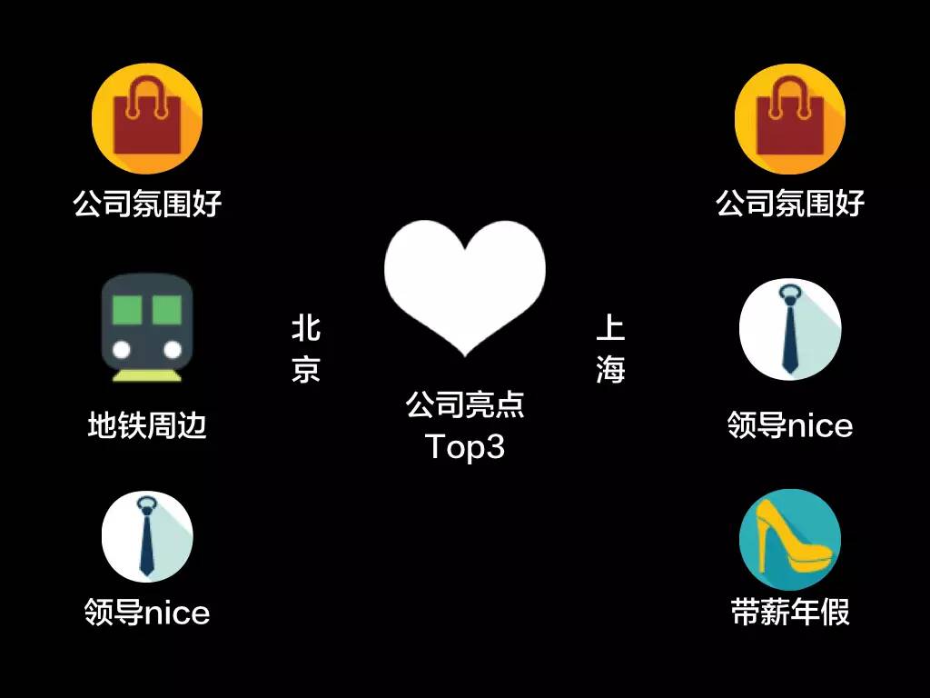 如何拆散一对情侣百分百有效,怎么进行数据拆分