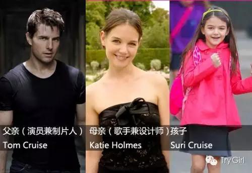 一些明星是不是整容了,明星整容会有后遗症吗