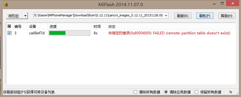 小米红米刷机失败怎么回事,红米9a刷机变成fastboot