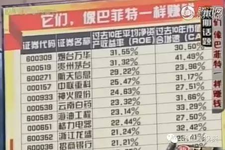 专家预测未来的十大牛股,近年来十大牛股