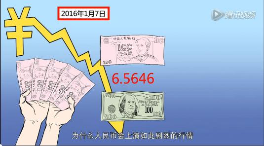 人民币贬值该怎样对策,人民币贬值的应对方法