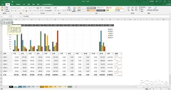 挑战Office腾讯文档详细体验