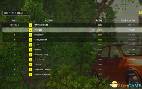 鎬庢牱娉ㄥ唽kakao璐﹀彿,缁濆湴姹傜敓kakao璐﹀彿