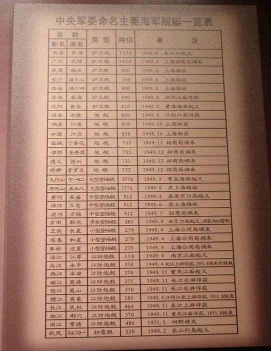 档案君折射人心,档案君