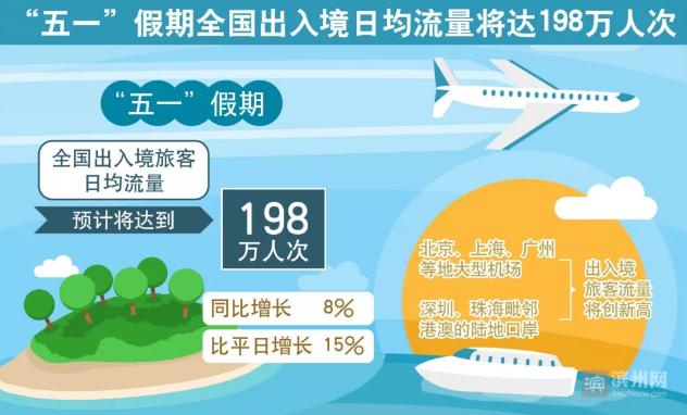 【早安滨州】4月29日一分钟知天下