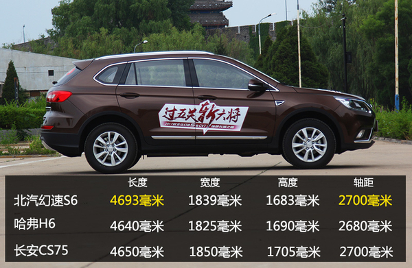 新款北汽幻速s6试驾,北汽幻速s6有自动款吗
