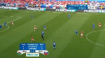 欧洲足坛联赛本周十佳球,gif贝尔十佳球