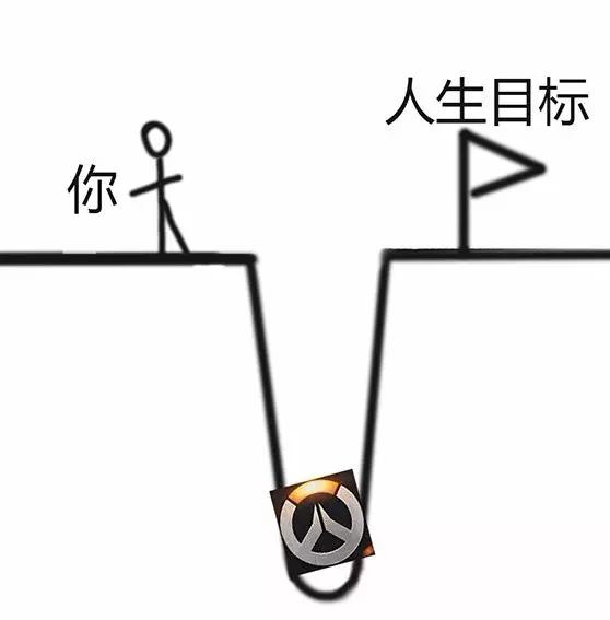 现在的前锋都弱爆了吗,现在的前锋还能玩吗