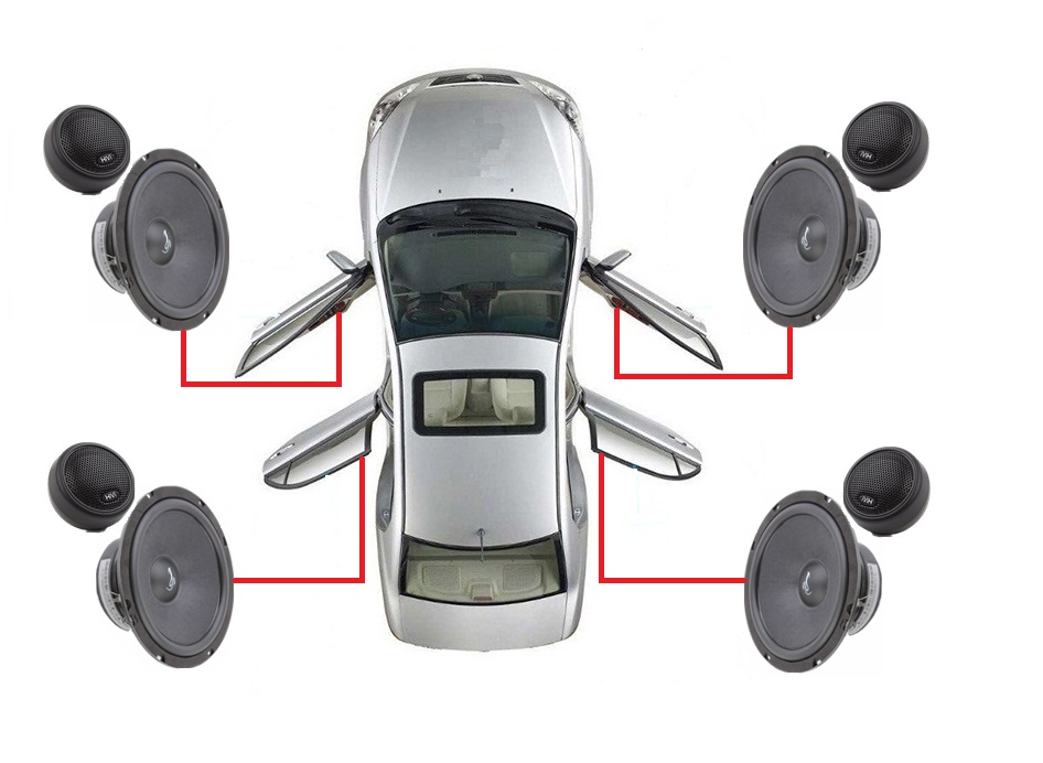 专业车载音响改装升级方案,浅谈车载音响系统的升级改造