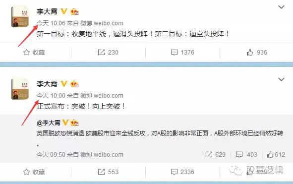 大盘分析吧,大盘点评板块