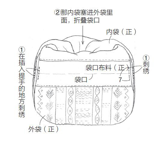 手工刺绣教程香包,怎么自己做绣包