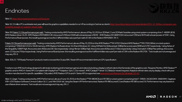 amd公布下一代显卡性能,2.78能效比