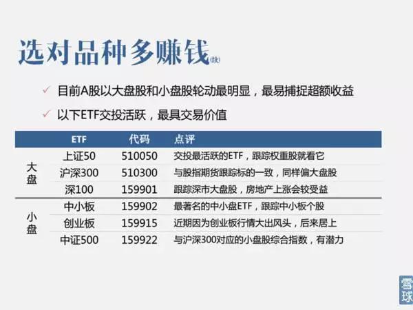 指数基金etf会调整吗,指数基金etf教学视频